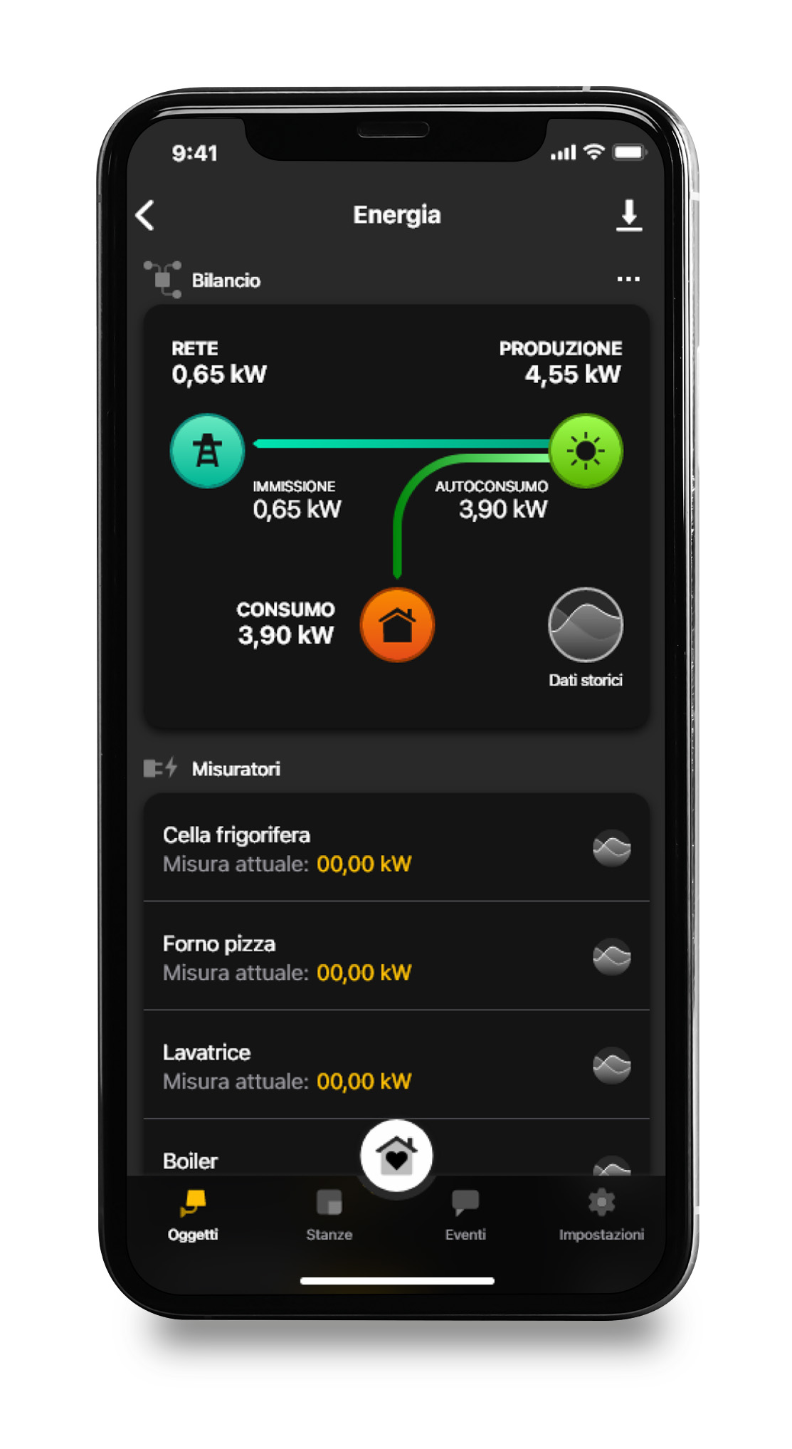 app View - bilancio energia 