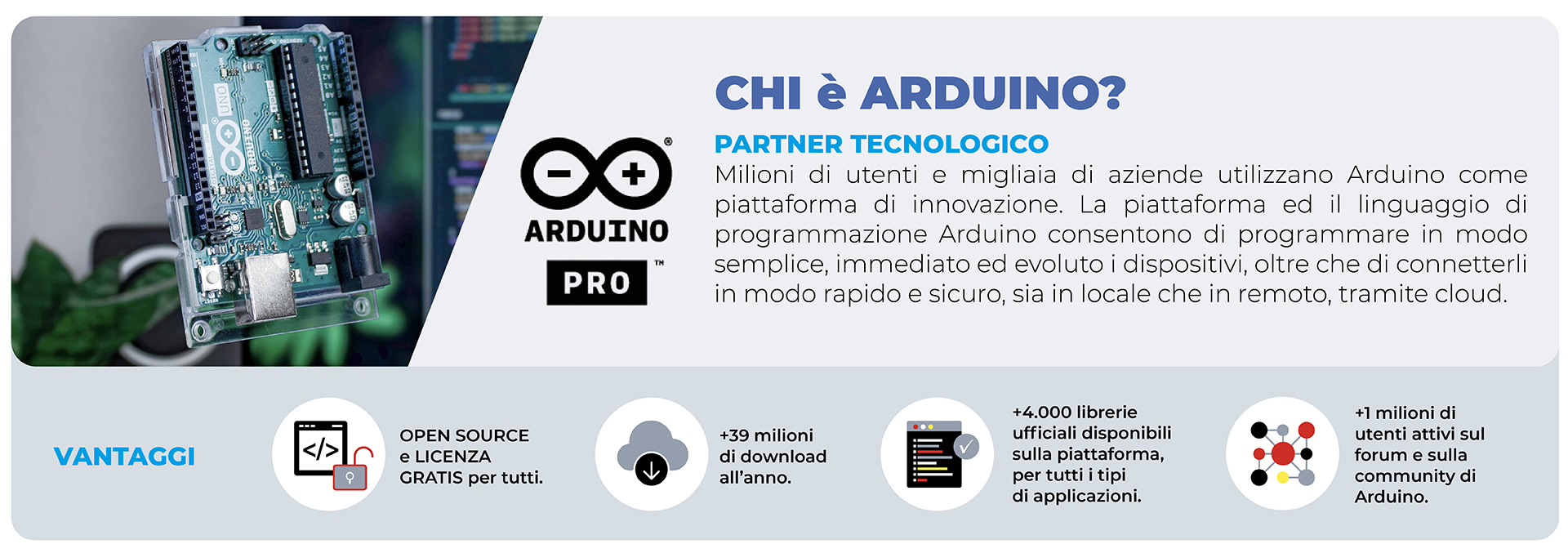 Arduino Pro
